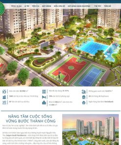 theme wordpress bất động sản 031