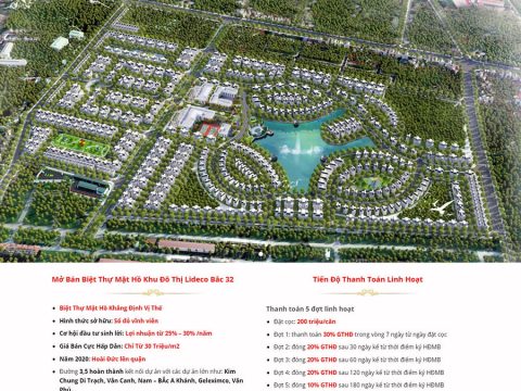 Theme wordpress flatsome bất động sản Lideco